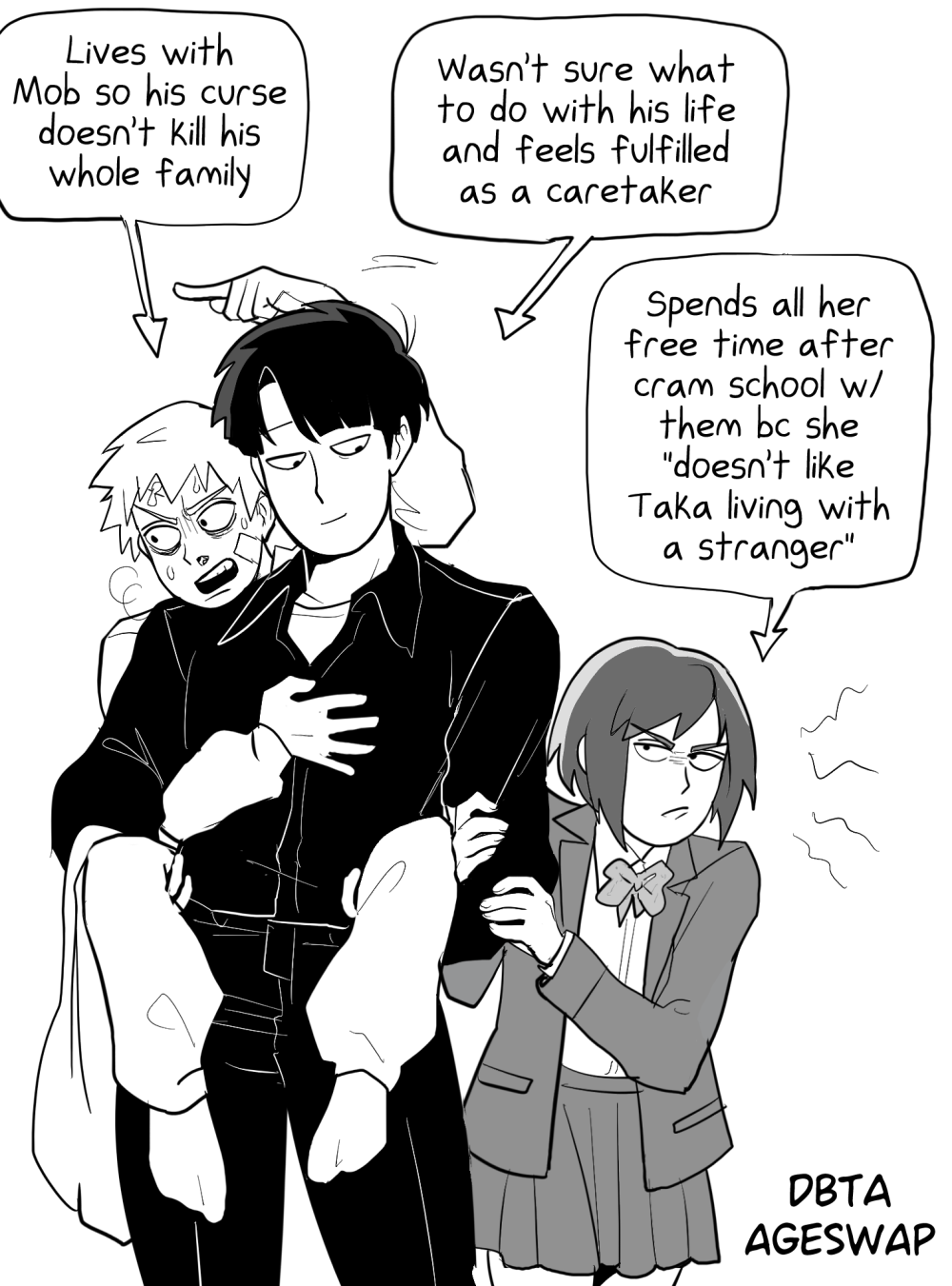 Mob, Reigen, & Youko concept