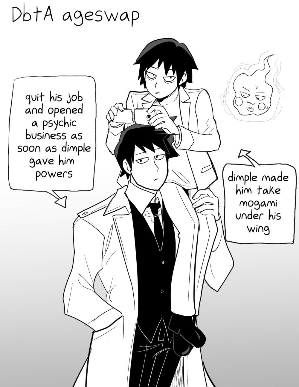 Ritsu & Mogami concept